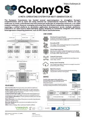 ColonyOS – A Meta operating system